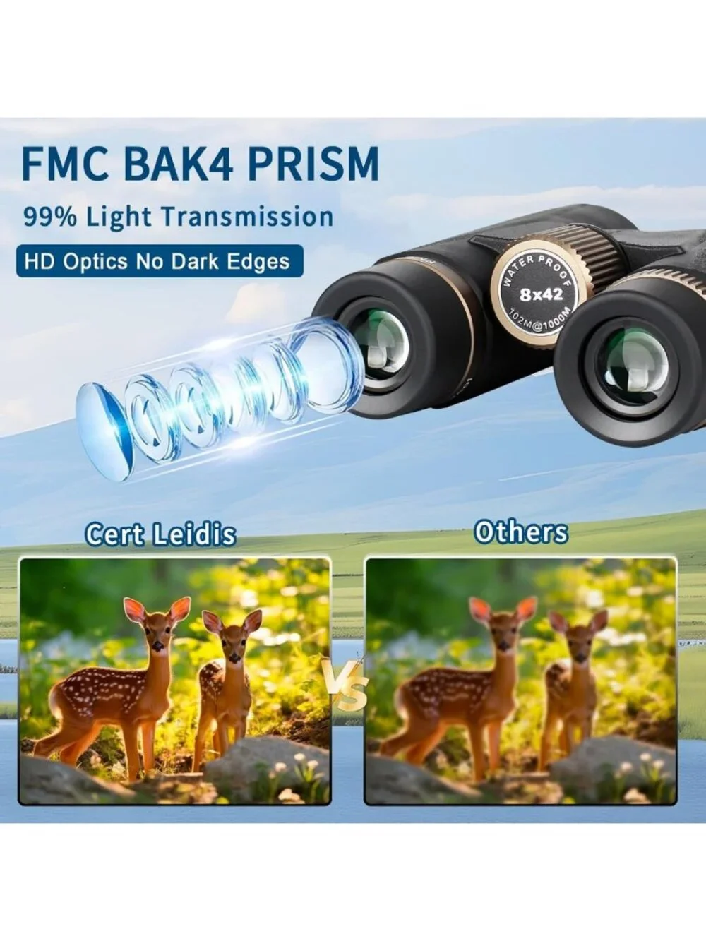 High-Powered 8x42 HD Binoculars with Phone Adapter & Tripod - Waterproof